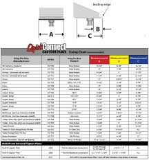 Pullrite Superglide 5th Wheel Capture Plates