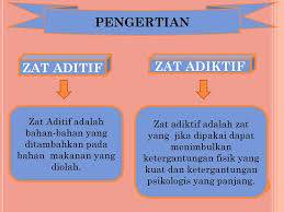 Soal ulangan harian kelas viii bab iii vi. Soal Zat Aditif Dan Adiktif Kelas 8