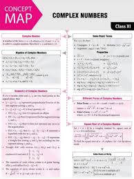 Pin On Math Notes Jee Neet