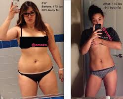 Pin On Fitness Health