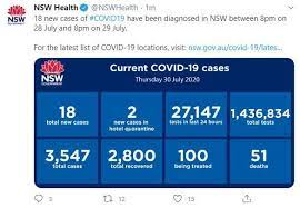 Jun 14, 2021 · victoria has recorded two new locally acquired cases of coronavirus, though both pose little risk to the community. Coronavirus Australia News Victorian Premier Daniel Andrews Announces Record 723 Cases 13 Deaths From Covid 19 Abc News