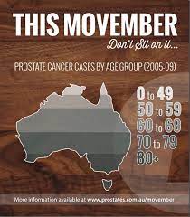 One in six men in australia are at risk of developing prostate cancer by the age of 85. Prostate Cancer Statistics Australia Prostate Clinic