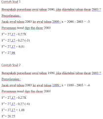 Cara uji hipotesis penelitian dengan progr. Pembahasan Statistika