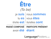 Être Conjugation - Conjugate Être in French – LanguagePosters.com