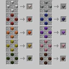 Download and install mods from talented developers. Superheroes Unlimited Mod 1 7 10 Marvel Studios Avengers Endgame 9minecraft Net