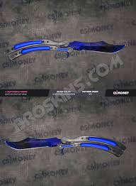 Cs:Go Doppler Phases Guide | Dmarket | Blog