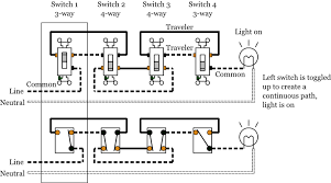 The marking on wiring schematic should line up to markings on original switch.indak 6 prong ignition switch wiring diagram is among the most images we found on the internet from reputable resources. 4 Way Switches Electrical 101