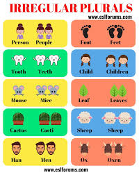 List Of 36 Important Irregular Plural Nouns In English Esl Forums Irregular Plurals Plurals Irregular Plural Nouns