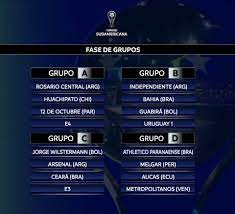 .уачипато (чили) / 12 de octubre — c.d. Se Sorteo La Copa Sudamericana El Calendario De Los Equipos Argentinos El Nuevo Formato Y El Premio Millonario Infobae