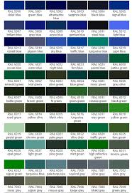 Ral Colour Chart Potteries Powder Coating
