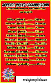 Clases De Ingles Palabras En Ingles Y Espanol Vocabulario Ingles Learn English Gramatic Vocabulario En Ingles Pronunciacion Ingles Palabras Basicas En Ingles