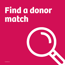 If You Re Thinking About Getting A Kidney Transplant Talk With A Physician About The Key Steps During The Transp Kidney Transplant Kidney Transplant