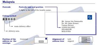 Yang disenaraikan di bawah merupakan 2 digit pertama kod yang ditetapkan kepada setiap negeri dan wilayah pentadbiran khas. Malaysia Postal Code Post Code Postcode Zip Code