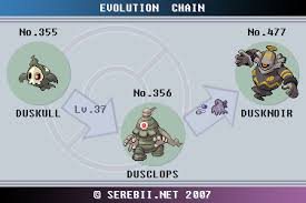 Images Of Pokemon Dusclops Evolution Www Industrious Info