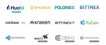 As a developer, it has become a painful experience to integrate candlesticks from every exchange. Bitflyer Api Php What Can You Buy On Poloniex