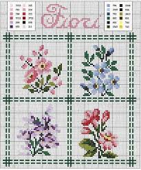 Cross stitch rose cross stitch flowers cross stitch charts cross stitch designs cross stitch patterns towel embroidery embroidery patterns. Pinterest Coasters Cross Stitch Charts Cross Stitch Chart Floral Cross Stitch Cross Stitch Flowers Cross Stitch Designs
