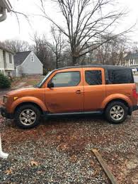 Image result for Tangerine 2007 Honda