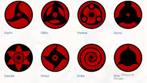 Kekuatan Mata Sharingan Terkuat Uchiha Level 1 2 3 Dan Mata Mangekyou Sharingan Terkuat Tsukiyomi Amaterasu Dan Susan Amaterasu Gambar Mata Menggambar Mata