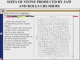 2 Civil Engineering Practice Stone Aggregates And Concrete