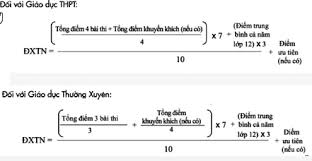Tính thử điểm chấp chới mức trúng tuyển đại học ngoại thương năm trước, đỗ thị hoài ngọc thấp thỏm chờ điểm chính thức. Cach Tinh Ä'iá»ƒm Tá»'t Nghiá»‡p Thpt NÄƒm 2020