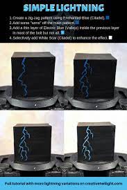 Learn How To Paint Lightning Bolts On Your Miniatures Tutorial Miniatures Tutorials Mini Paintings Miniature Painting