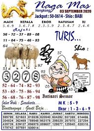 Prediksi Syair Hk 3 September 2020 Syair Togel Hk Pangkalantoto