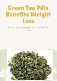 Weightloss Panosundaki Pin