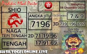 Prediksi Togel Hongkong 08 Desember 2020 Taiwan Sydney 28 Agustus