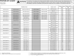 Piston Kit Chart Warning Pdf Free Download