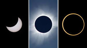 It contains maps and tables for 5,000 years of lunar eclipses and includes information on eclipse photography and observing tips. What Is A Solar Eclipse The Four Types Of Solar Eclipse Explained When Is The Next Eclipse