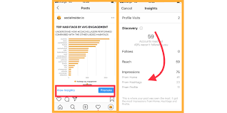 I use quirky tags because it's funny. How To Measure The Effectiveness Of Instagram Hashtags