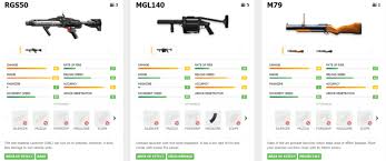 Free fire offers players a wide variety of weapons to be used during matches. Free Fire All Guns Name List With Damage Free Fire Booyah