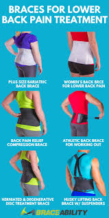 Pin On Back Pain Treatment Braces Belts Supports For Lower Middle Upper Back Pain Relief