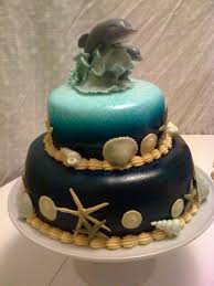 Dolphin Birthday Cake Dolphin Cakes Dolphin Birthday Cakes Cake Decorating