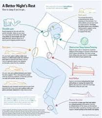 Pin On Health