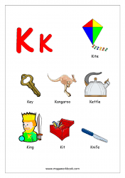 Westend61/getty images thomas j catalano is a cfp and registered investm. Objects Starting With Alphabet K Alphabet Phonics Alphabet Preschool Alphabet Activities Preschool