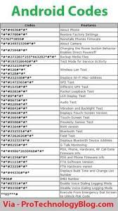 Enter the unlock code provided by unlocklocks.com. Los Codigos Que Puedes Utilizar En Tu Android Android Secret Codes Android Codes Mobile Code