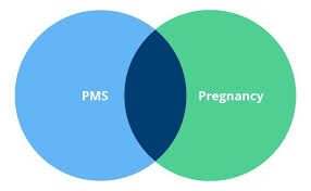 Pms Symptoms Vs Pregnancy Symptoms 7 Comparisons