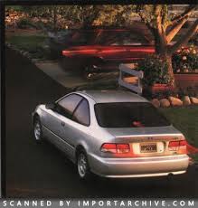 Image result for Titanium 2000 Civic