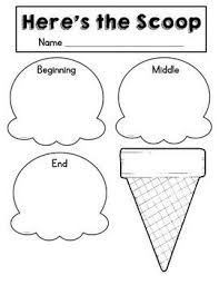 Graphic Organizer To Retell The Beginning Middle And End Of A Story Font Kg Fonts Hello Fontsgra Graphic Organizers Kindergarten Writing 1st Grade Writing