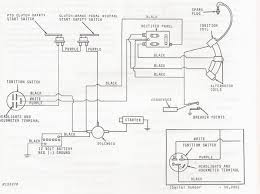 Watch the diy automotive wiring diagrams video at the bottom of the page to find out how to use this information to pinpoint electrical problems like a pro. John Deere 70 Wiring Diagram Or Picture Of Ignition Switch Weekend Freedom Machines