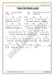 Not Angka Lagu Rohani Dia Mengerti