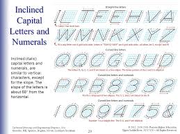 The engine number is like a human fingerprint: Layouts And Lettering C H A P T E R T Wo Ppt Video Online Download