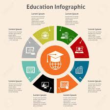 Online Education Global Studying Infographic With Pie Chart Vector
