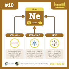 Iypt 2019 Elements 010 Neon The Inert Element Of Neon Light Fame Element Chemistry Chemistry Helium
