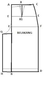 Maybe you would like to learn more about one of these? Cara Membuat Pola Rok Celana