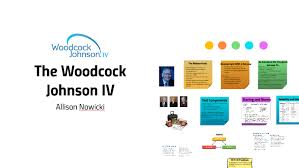 The Woodcock Johnson Iv By Alli Nowicki On Prezi