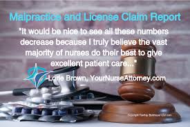 We explain plans and help you decide which is best for you and your family. Malpractice And License Claim Report Brown Law Office