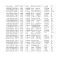 Kota tinggi is a town in johor. Https Bpscouts14 Files Wordpress Com 2017 09 Kursus Mk 3 1 2017 Johor Peserta Pdf