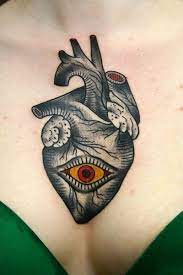 Eye Tattoo Design Meaning And 34 Great Examples New Decoration Ideas Augen Tattoo Augen Tattoos Weisses Herz Tattoo